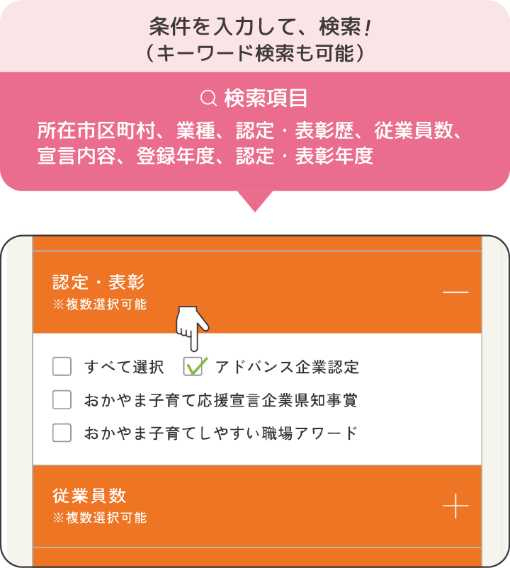 条件を入力して検索！