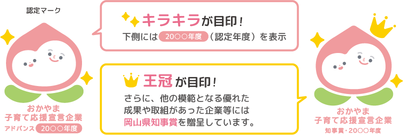 キラキラ・王冠が目印！