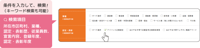 条件を入力して検索！